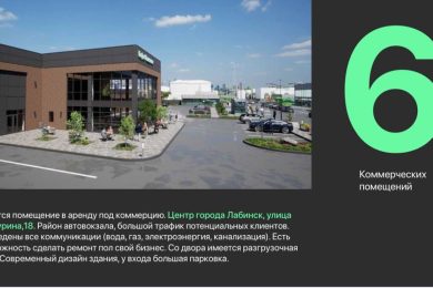 Предлагаем к аренде помещение свободного назначения на 2-ом этаже по ул. Халтурина 18, общей площадью 450 м² , напрямую от собственника._14