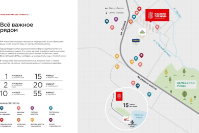 Предлагаем к аренде торговое помещение площадью 900кв.м на 2ом этаже в Торговом Центре общей площадью 1800 м², по ул. Солнечной д. 2. Напрямую от Собственника._12