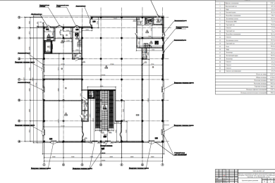 Предлагаем к аренде Торговый Центр общей площадью 3500 м² всего 3эт, по ул. Шевцова на Земельном участке 55сот. Напрямую от Собственника._22