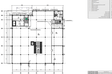 Предлагаем к аренде Торговый Центр общей площадью 3500 м² всего 3эт, по ул. Шевцова на Земельном участке 55сот. Напрямую от Собственника._23